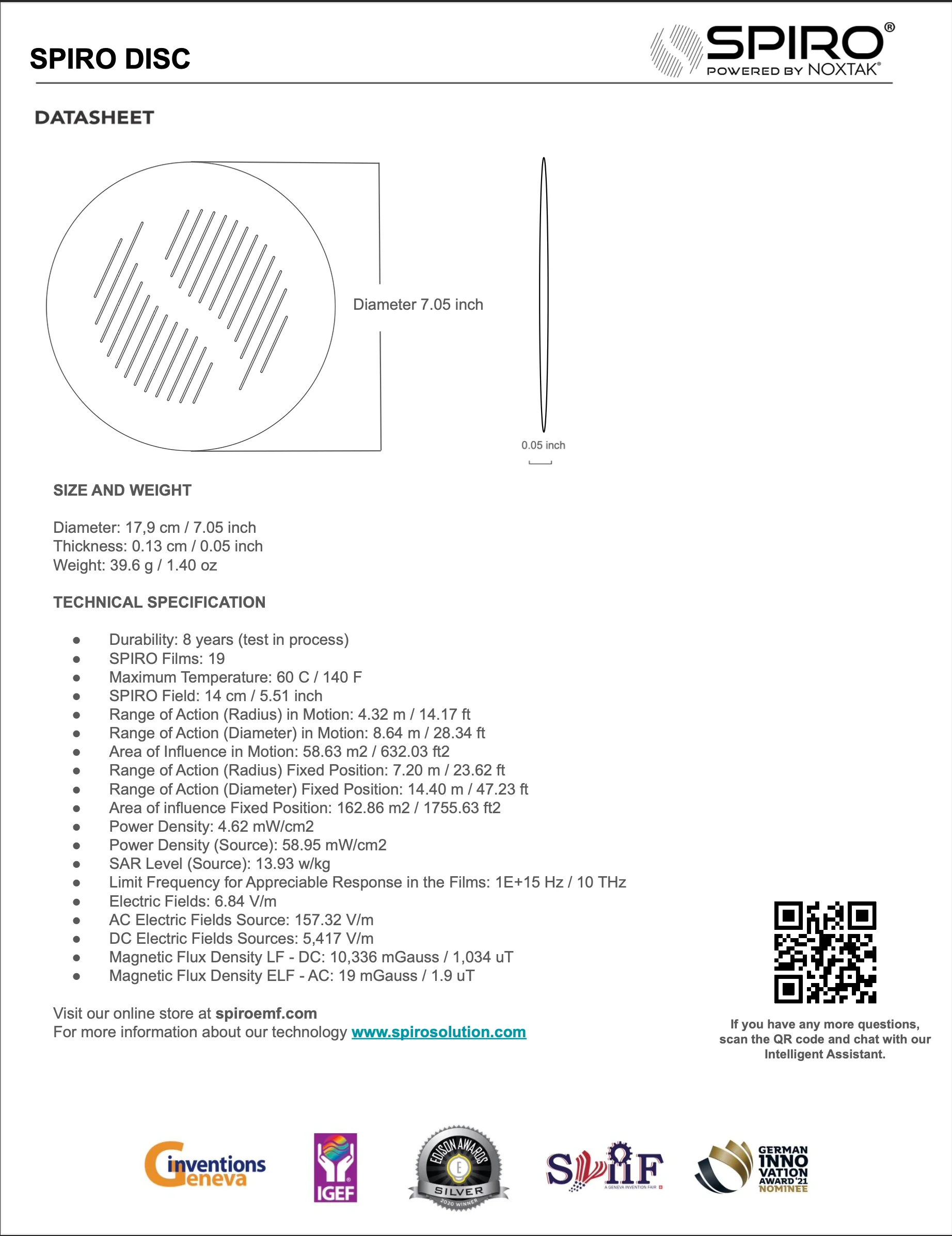 f. SPIRO® DISC - Multipurpose Electromagnetic Filter: Spaces, Appliances, and Structured Water - Image 7